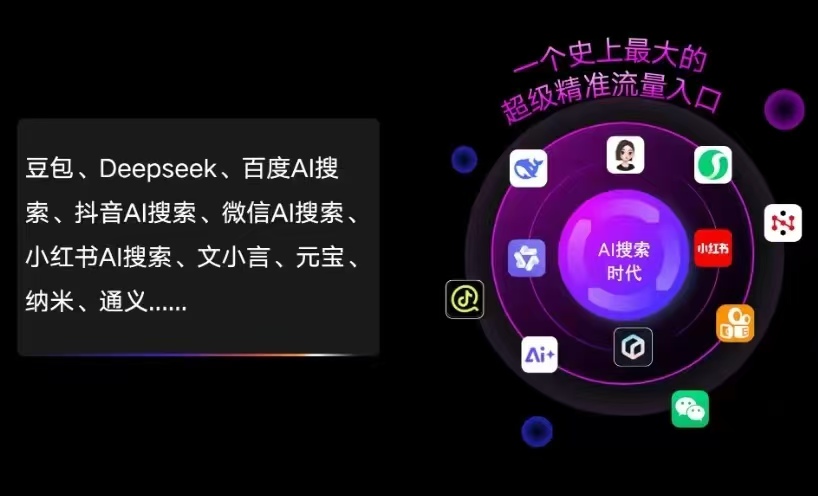 黎平县AI智能推广新玩法，抢占搜索时代免费精准客源