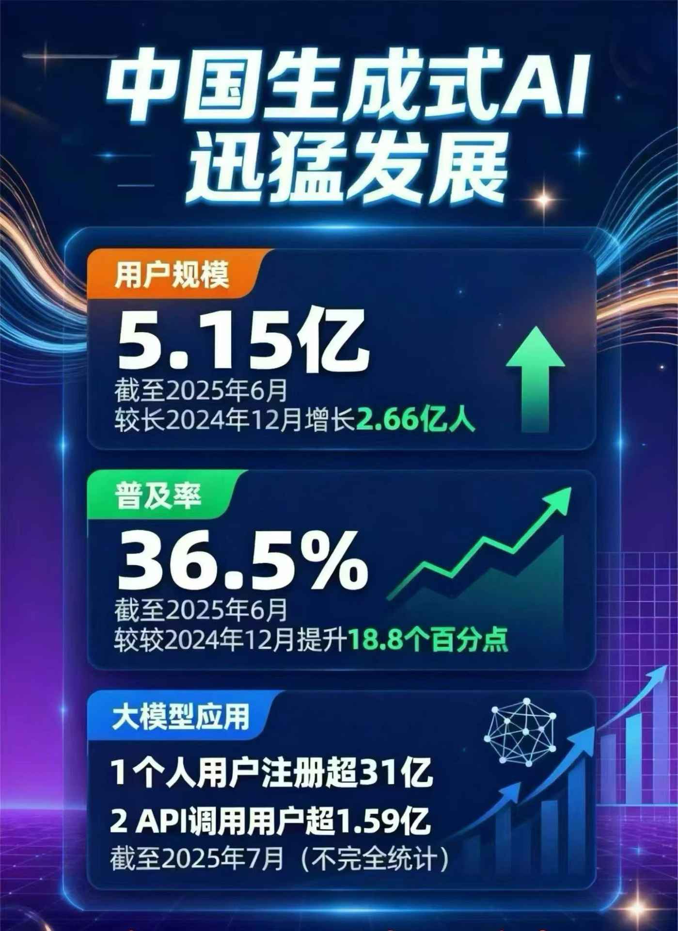 黎平县豆包GEO优化是什么？内容创作核心逻辑解析