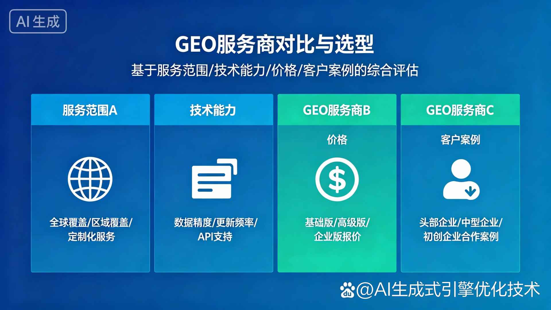 黎平县GEO优化服务商该如何选择？聊聊生成式引擎优化行业现状